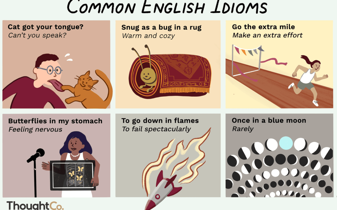 Modismos (Idioms) en inglés