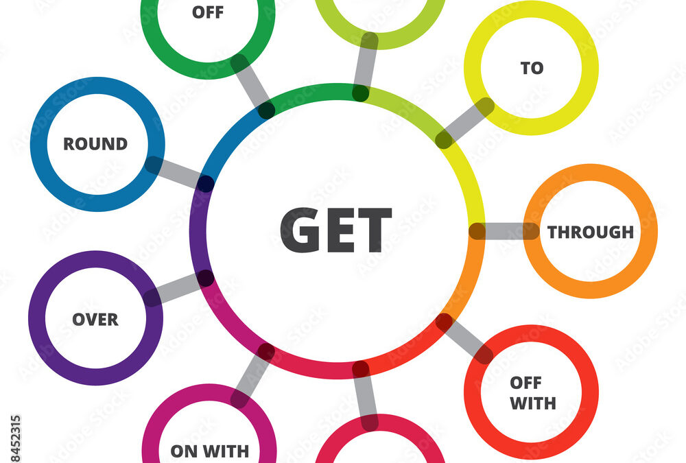Valores del get